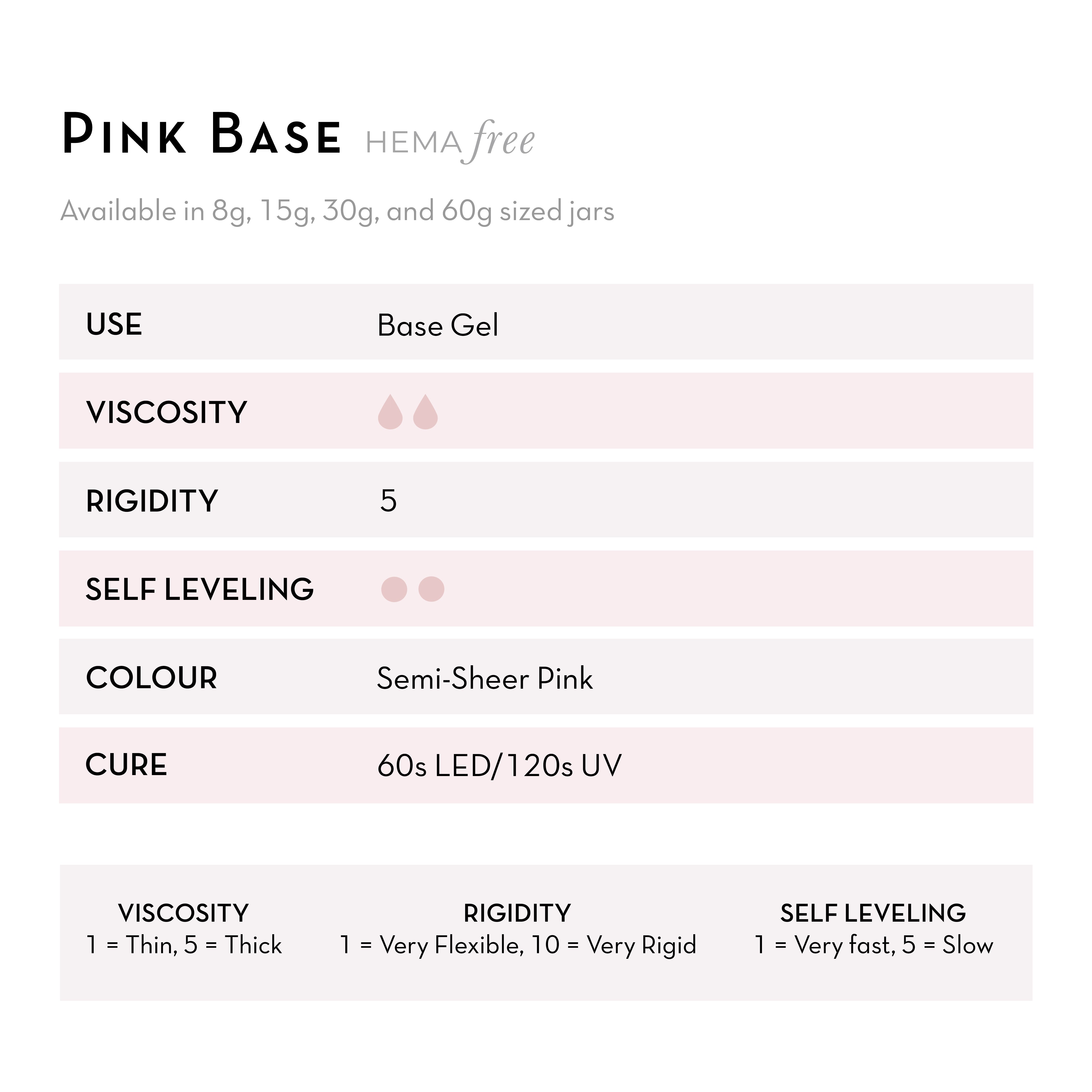 Pink Base UV/LED Gel | HEMA Free Base Gel