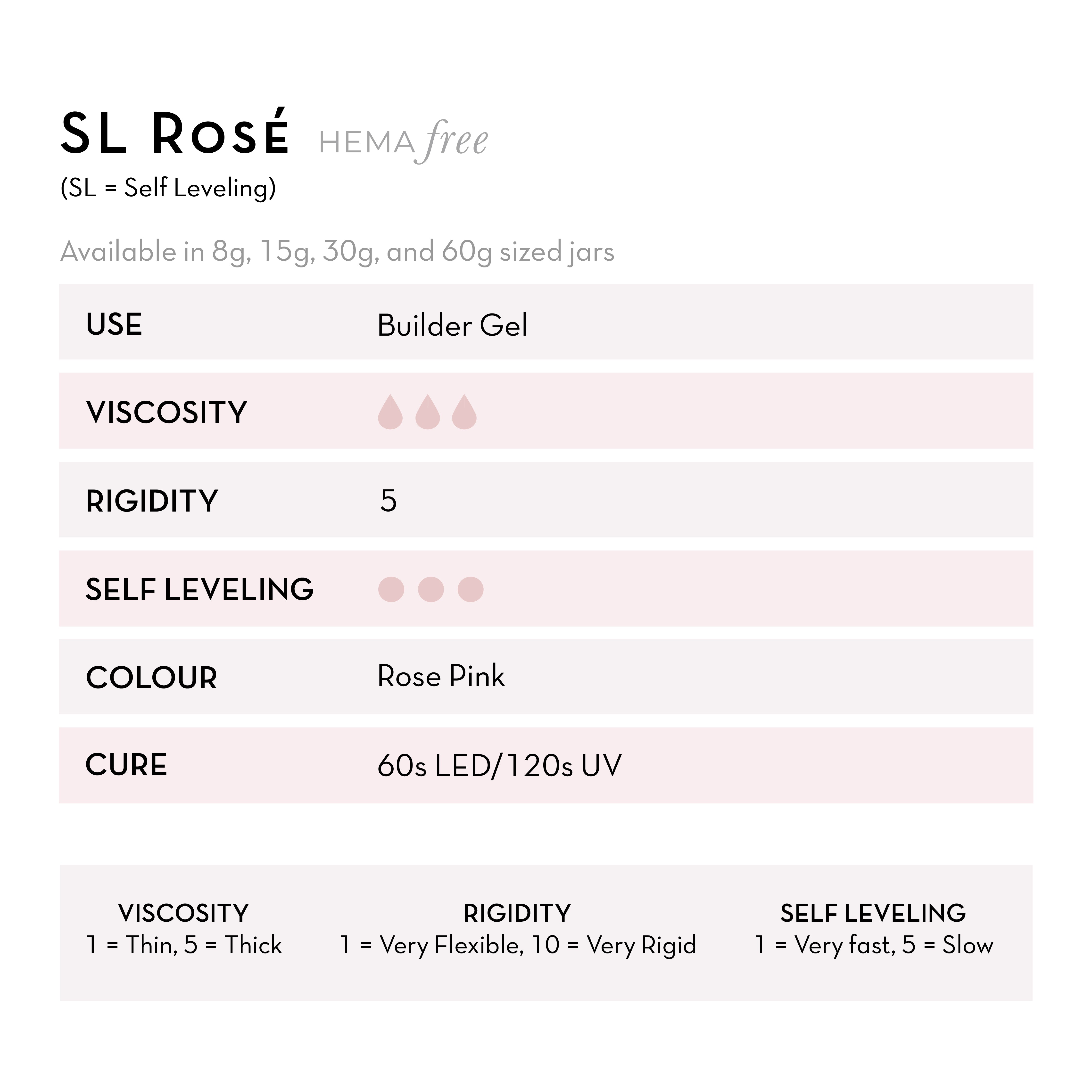 SL Rosé | Pink Builder Gel UV/LED