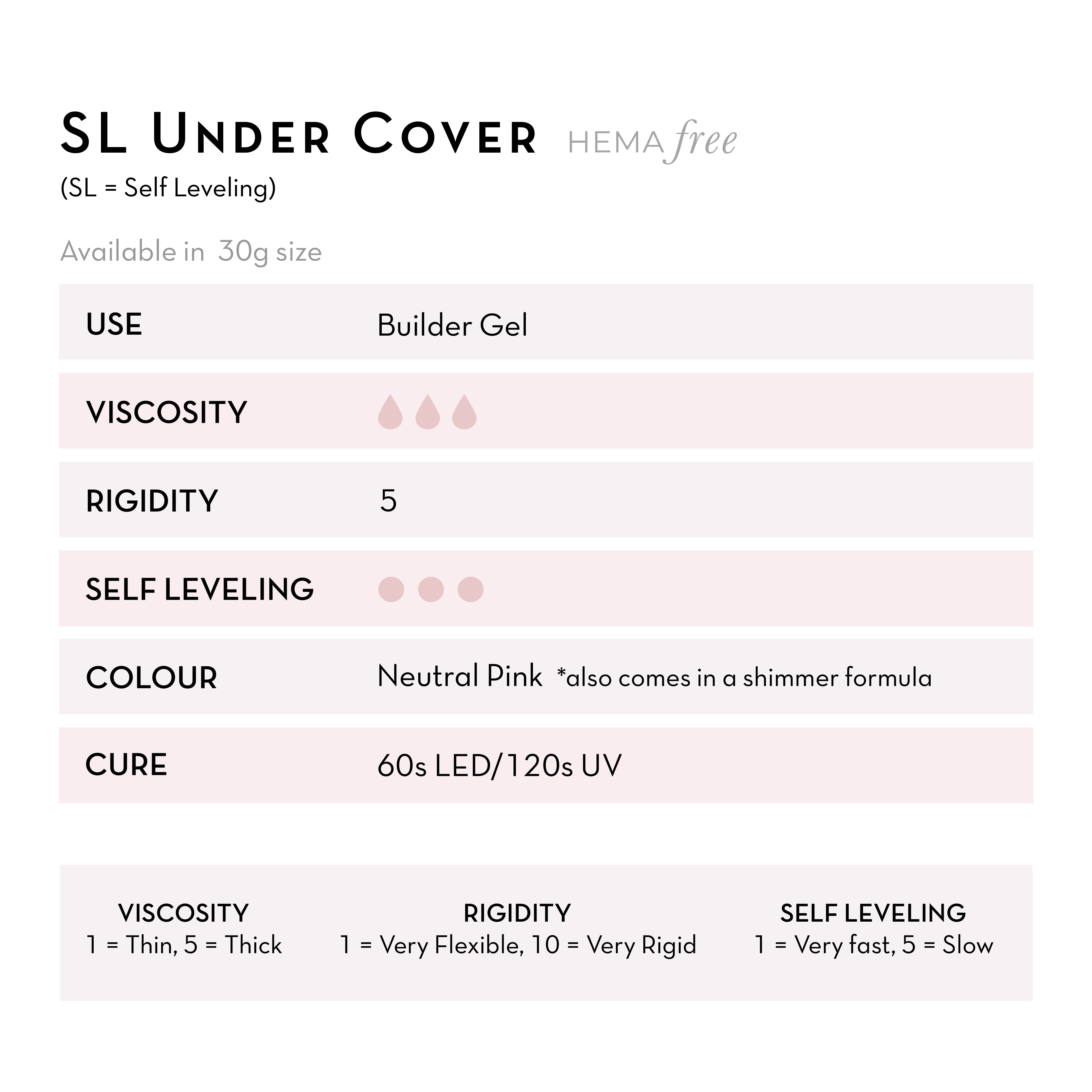 SL Under Cover with Shimmer | HEMA Free Builder Gel | Pink Hard Gel