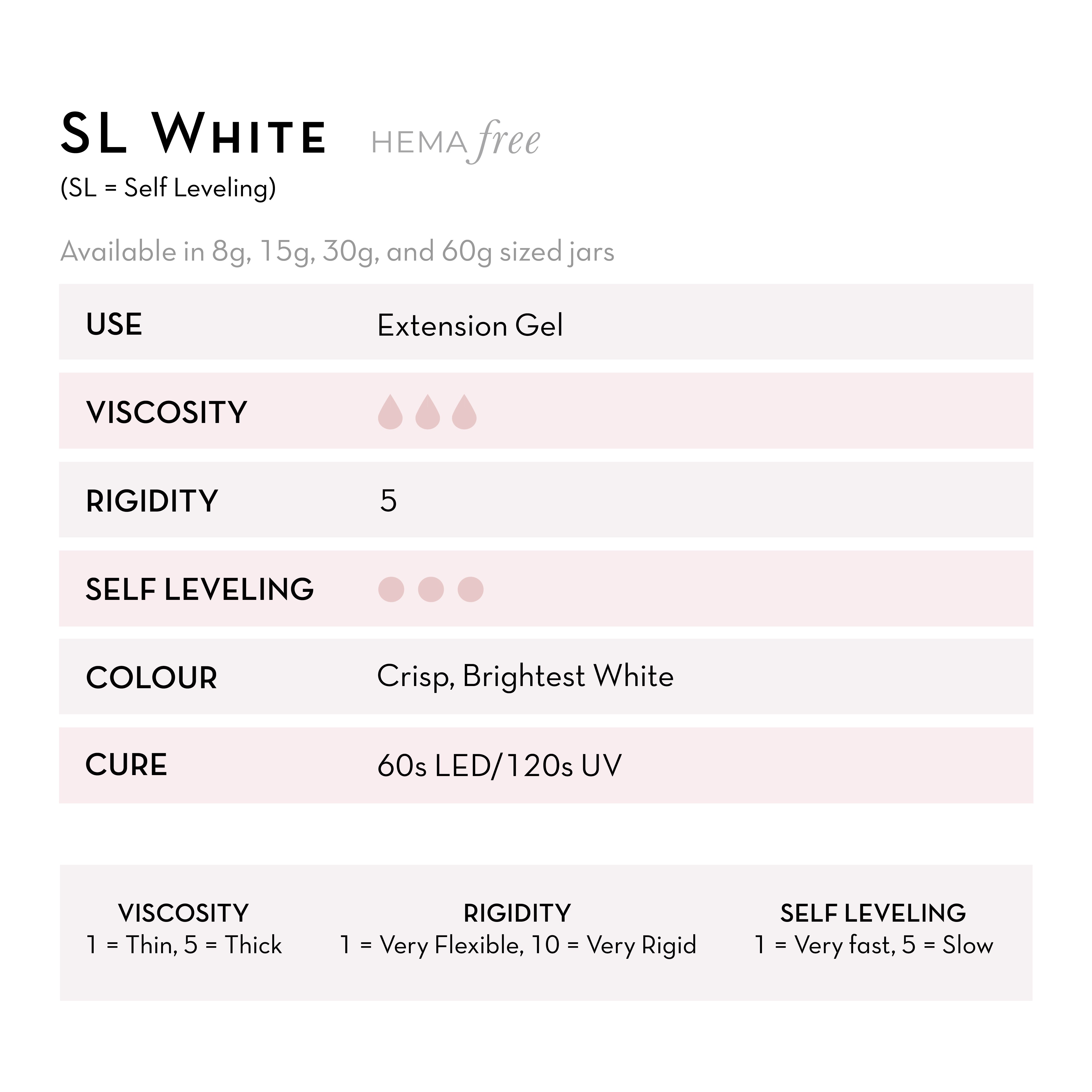 SL White UV/LED Building and Base Gel | HEMA Free