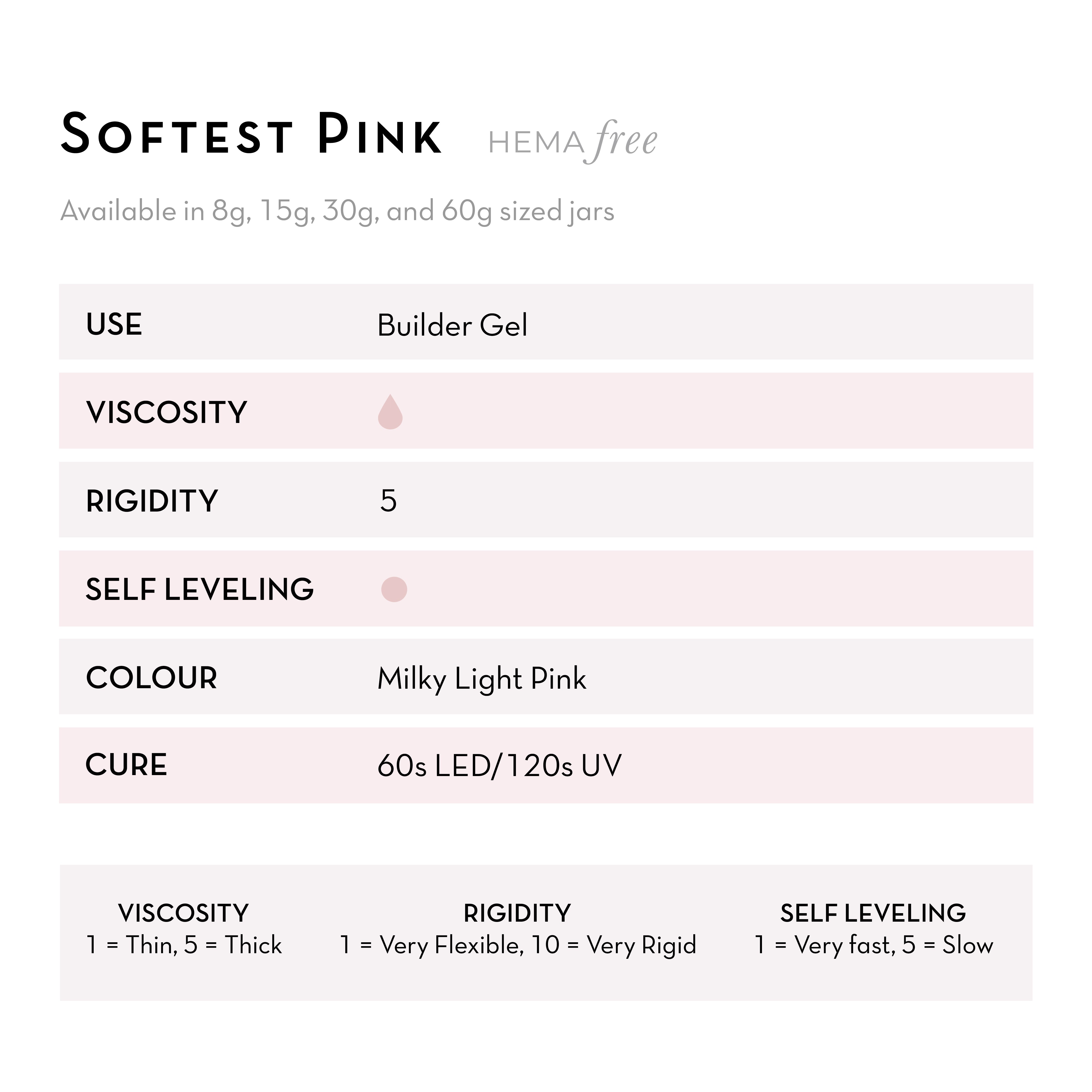 Softest Pink | Builder Gel UV/LED