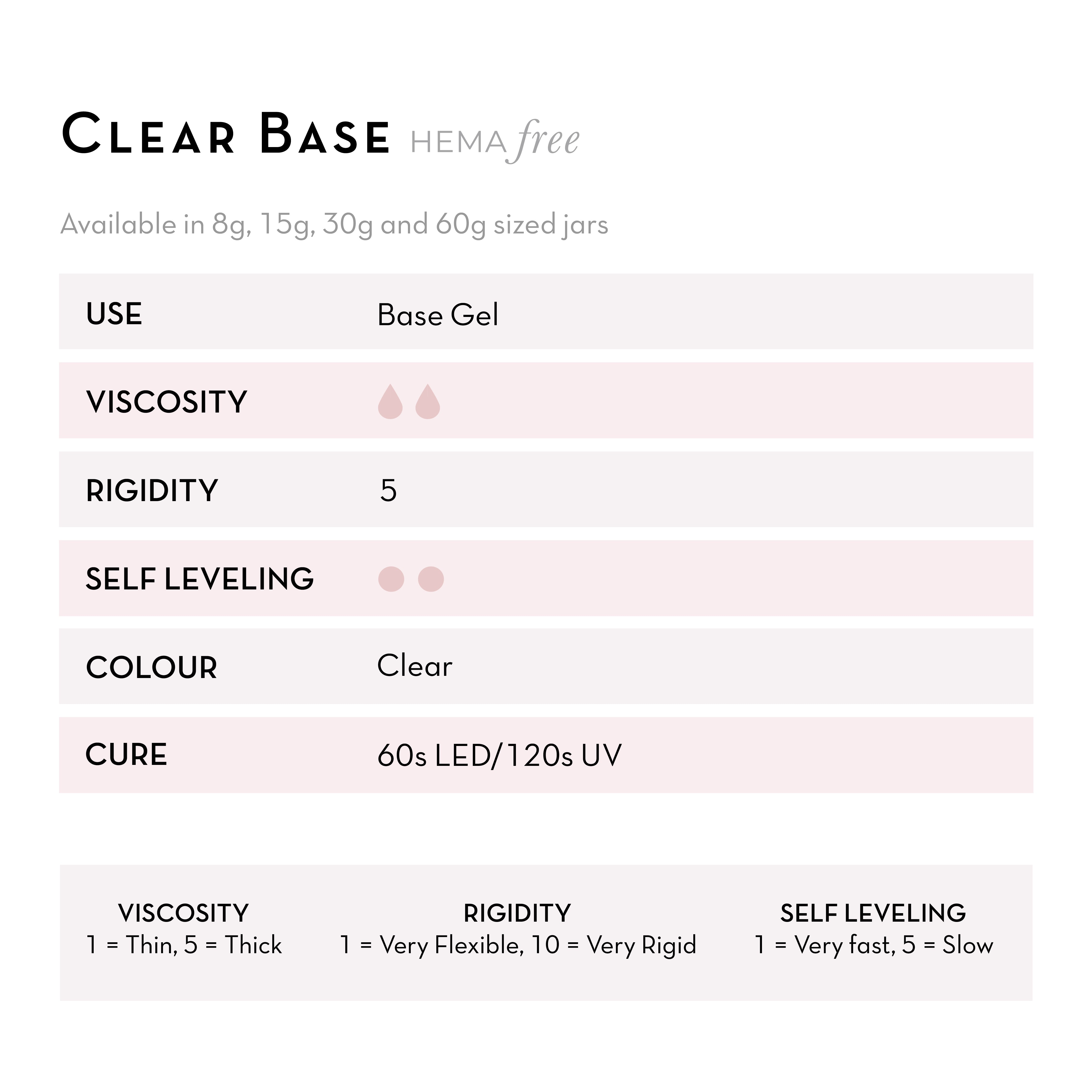 Clear Base UV/LED Gel | HEMA Free