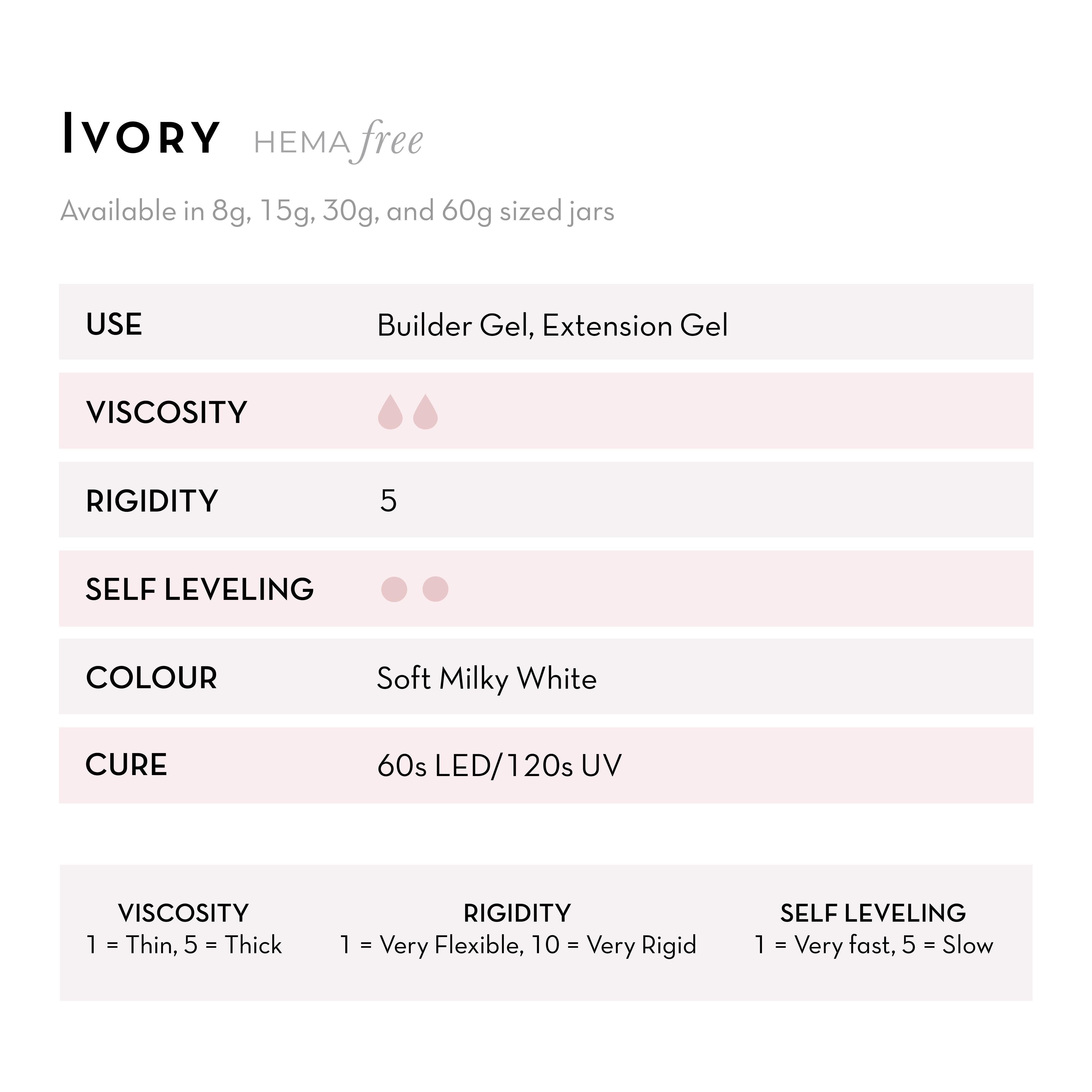 Ivory | UV/LED Soft White Builder Gel | HEMA Free